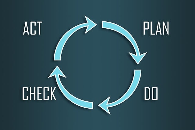 business-plans-640x480-89496158.jpeg