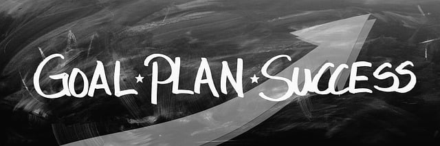 Business Plans
