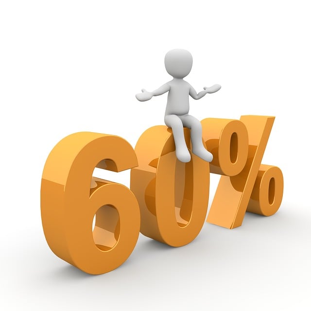 Sales Proposals and Presentations