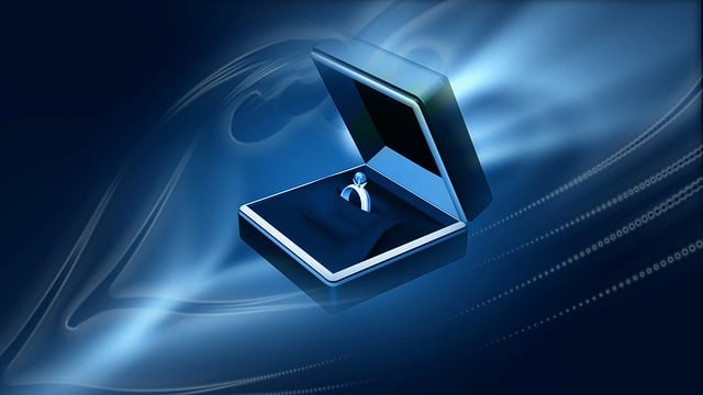 Sales Proposals and Presentations