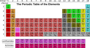 scientific-methodology-manuals-640x480-73129038.png