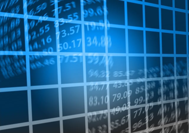 Stock Market Analyses and Reports