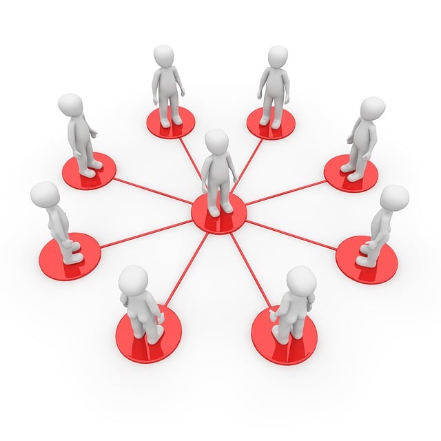 Company Policies and Procedures