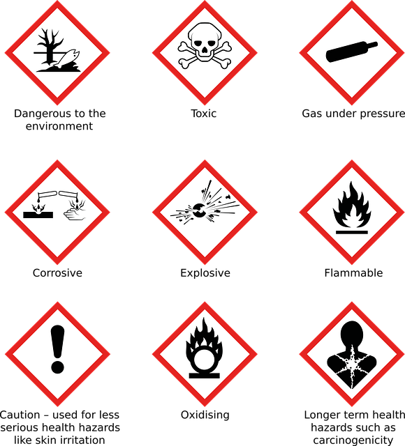 Drug Safety Reports