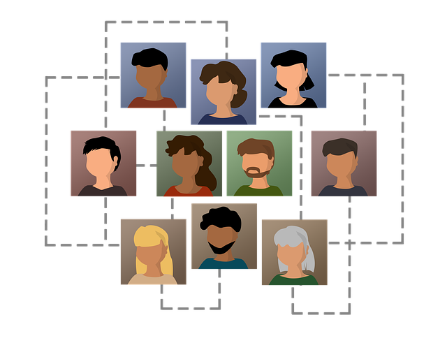 Human Resources Documents