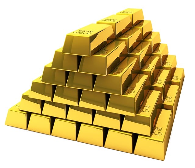 Internal Financial Policies and Procedures