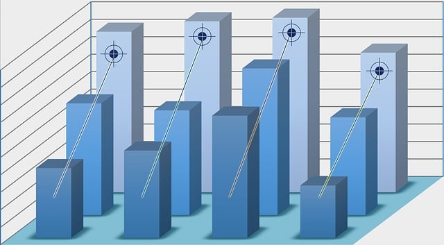 Market Research Reports
