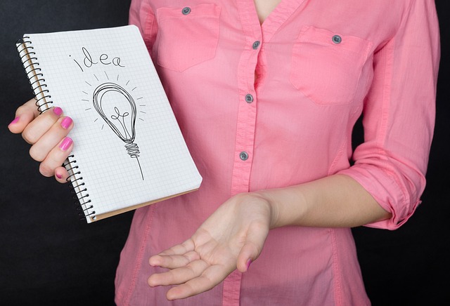 Sales Proposals and Presentations