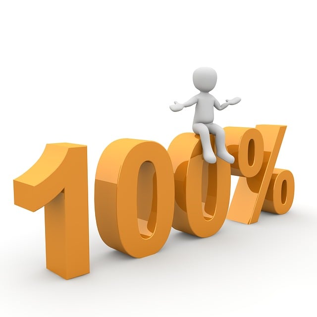 Sales Proposals and Presentations