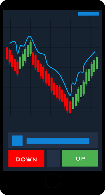 Stock Market Analyses and Reports