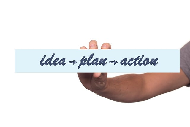 Business Plans