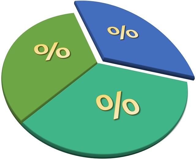 Market Research Reports