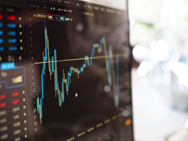 Stock Market Analyses and Reports