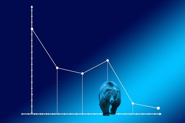 Stock Market Analyses and Reports