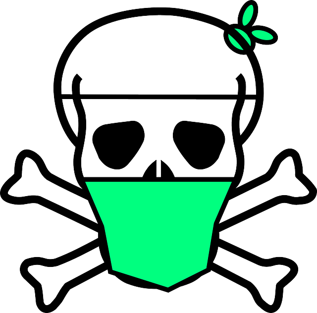 Surgical Procedure Instructions