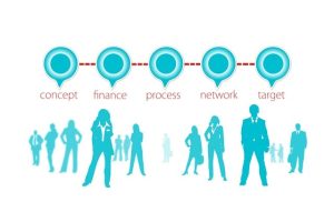 business-plans-640x480-12381365.jpeg