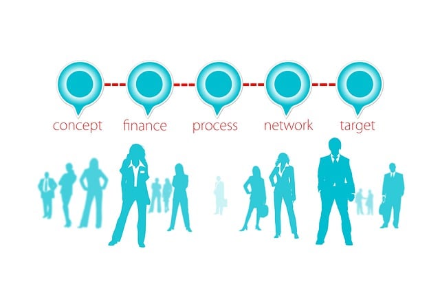 business-plans-640x480-12381365.jpeg