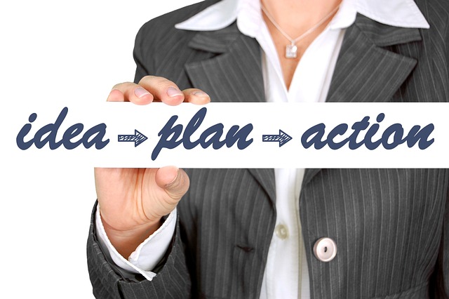 Business Plans