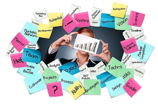 Business Plans