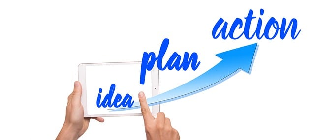 Business Plans