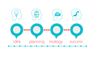 business-plans-640x480-70443947.png