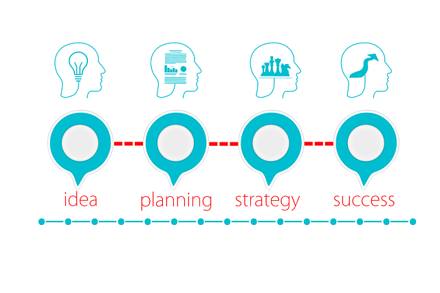 business-plans-640x480-70443947.png