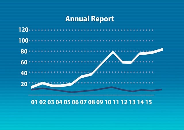 Drug Safety Reports