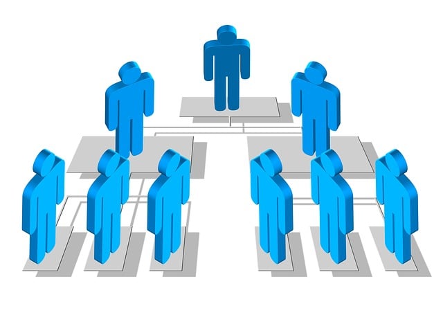 Employee Handbooks