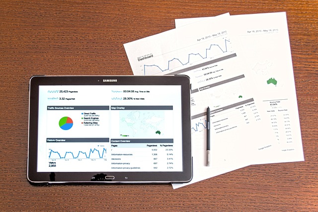 Environmental and Social Responsibility Reports