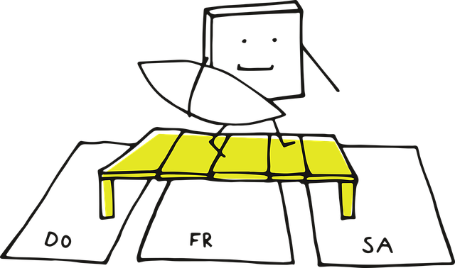 Environmental and Social Responsibility Reports