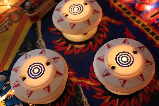 Environmental Impact Assessments