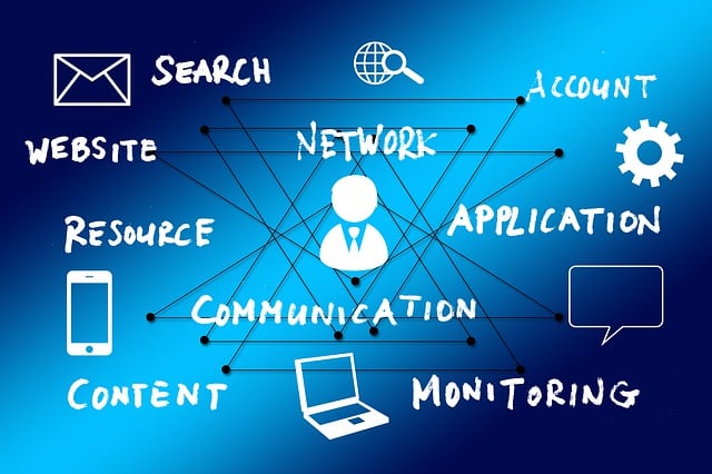 Human Resources Documents