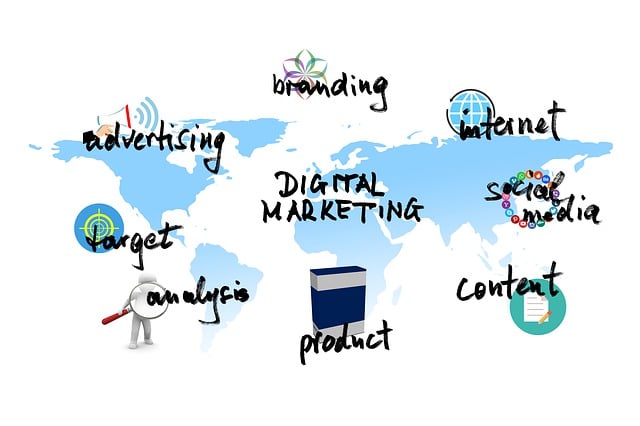 Marketing Materials