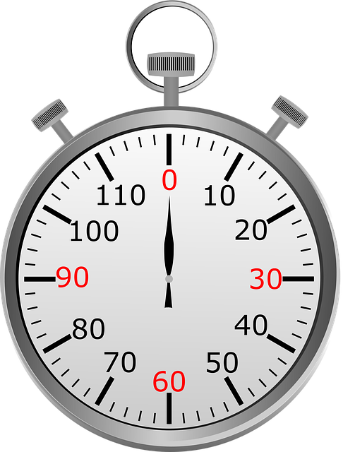 Meeting Minutes and Board Resolutions
