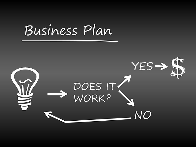 Physician’s Treatment Plans
