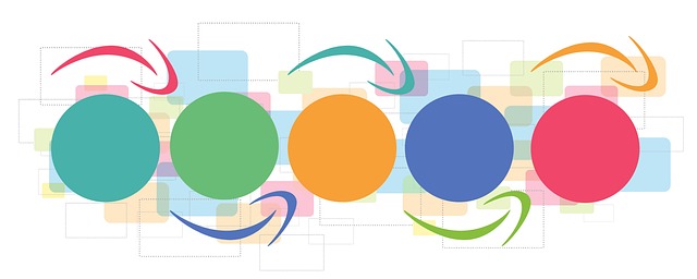 Research and Development Documents