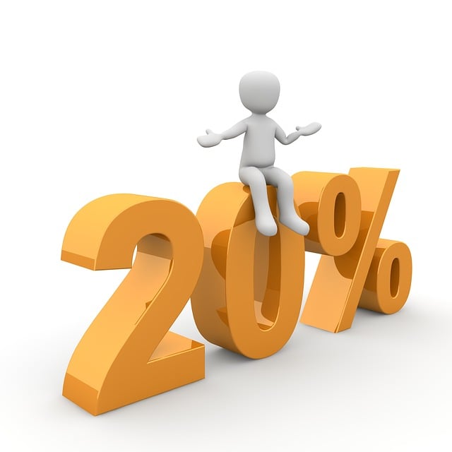 Sales Proposals and Presentations