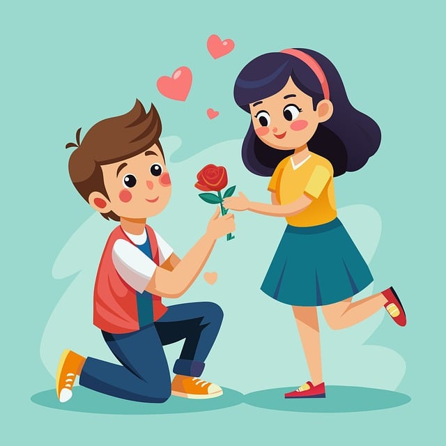 Sales Proposals and Presentations