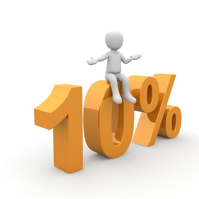 Sales Proposals and Presentations
