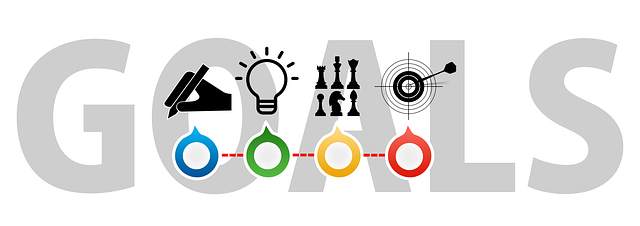 Sales Proposals and Presentations