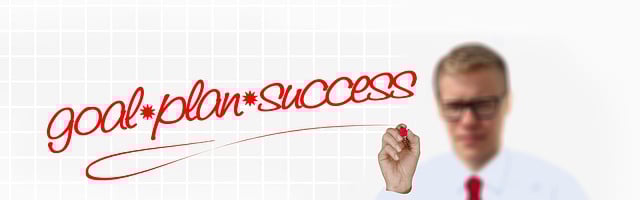 Sales Proposals and Presentations