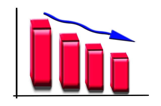Sales Proposals and Presentations