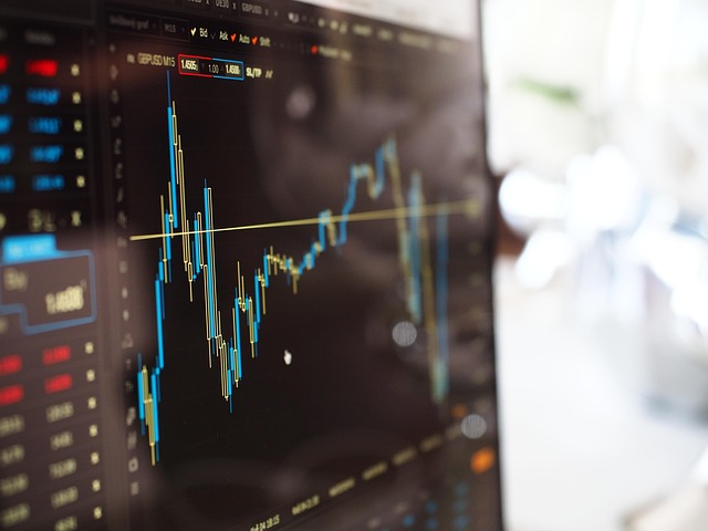 Stock Market Analyses and Reports