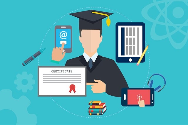Training Manuals and E-learning Materials