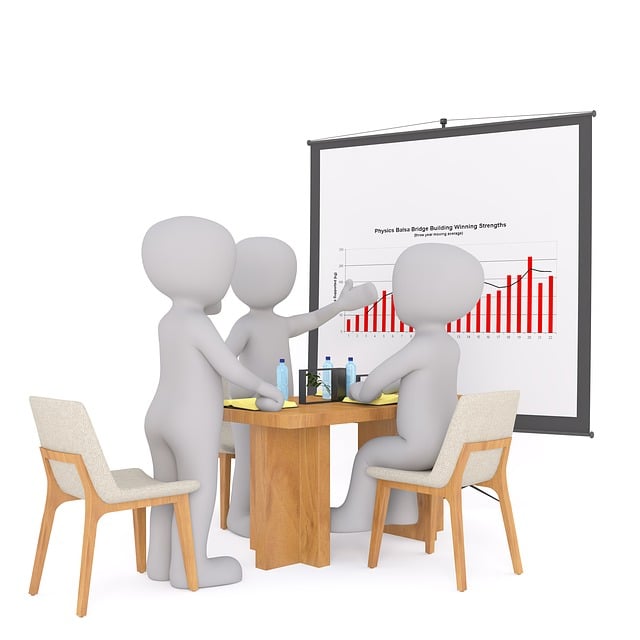 Annual Reports