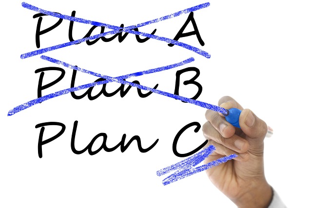 Business Plans