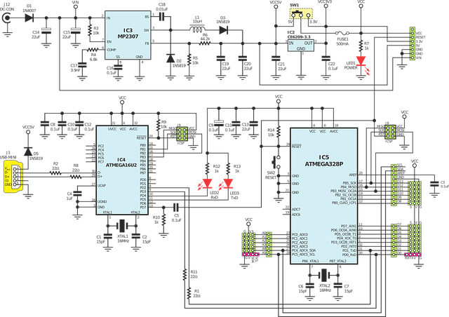 Engineering Drawings and Schematics