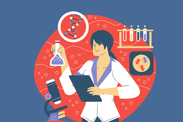 Laboratory Reports