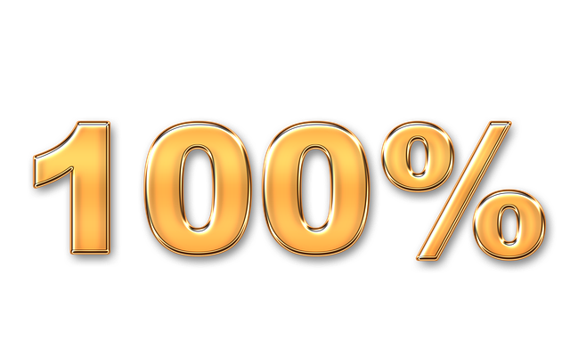 Sales Proposals and Presentations