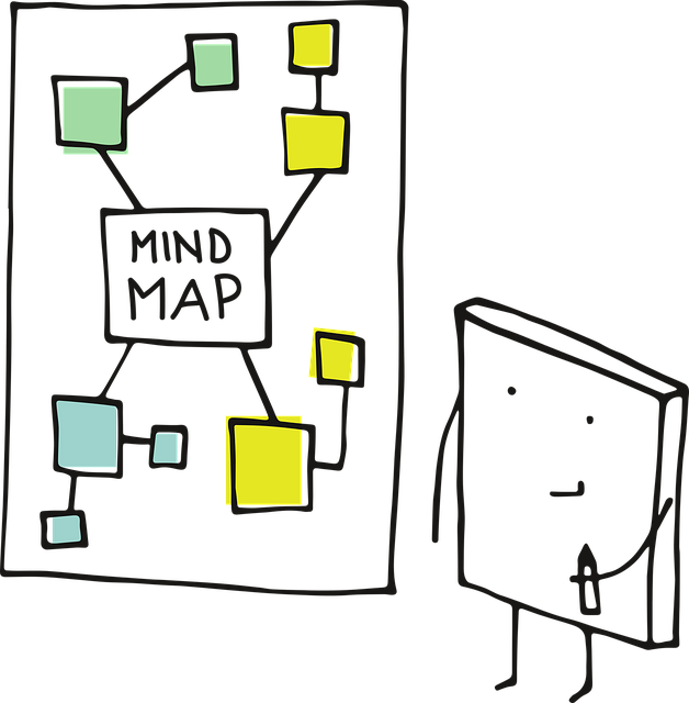 Business Plans